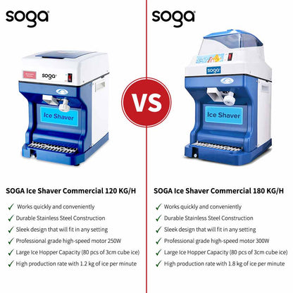 SOGA 2x Commercial Ice Shaver Ice Crusher Slicer Smoothie Maker Machine 180KG/h