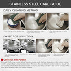 SOGA Commercial 304 Stainless Steel Steamer With 2 Tiers Top Food Grade 35*22cm