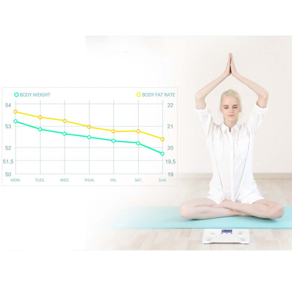 SOGA Glass LCD Digital Body Fat Scale Bathroom Electronic Gym Water Weighing Scales Blue