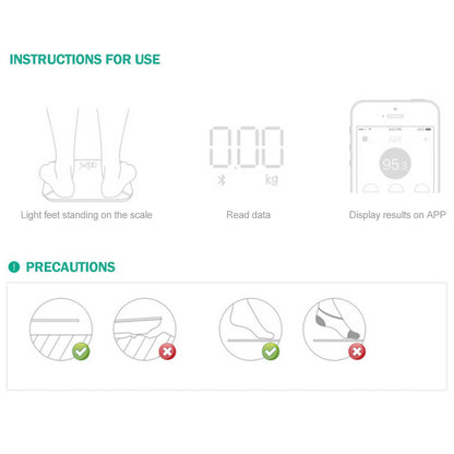 SOGA 2X Wireless Bluetooth Digital Body Fat Scale Bathroom Health Analyser Weight Black